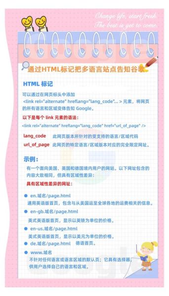 2024外贸独立站怎么推广_跨境电商SEO优化技巧