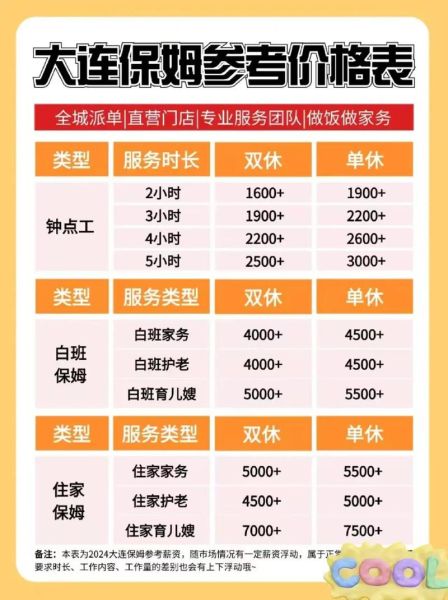 家政公司怎么选_家政服务价格一般多少