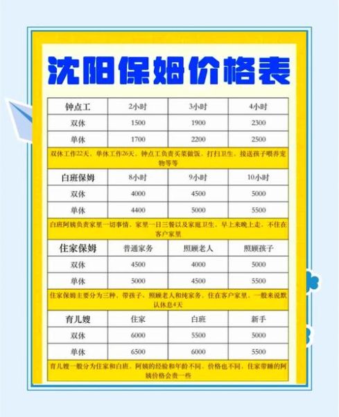 家政公司怎么选_家政服务价格一般多少