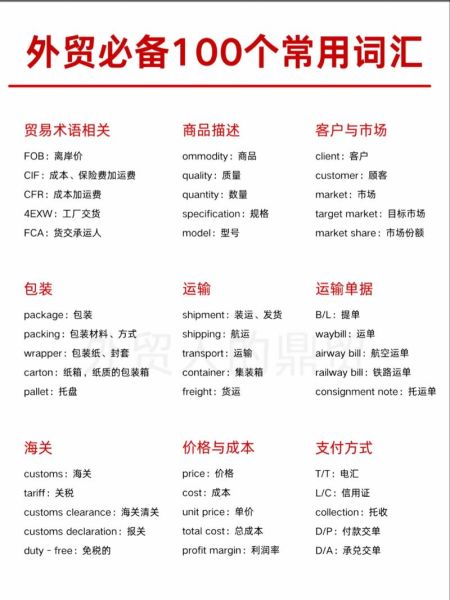 2024外贸独立站怎么推广_跨境电商SEO最新趋势