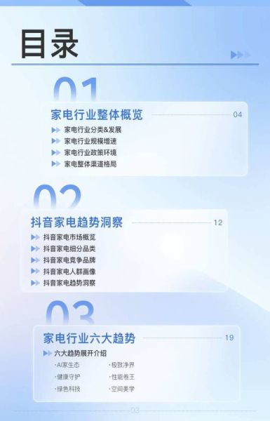 互联网家电前景怎么样_互联网家电创业机会在哪
