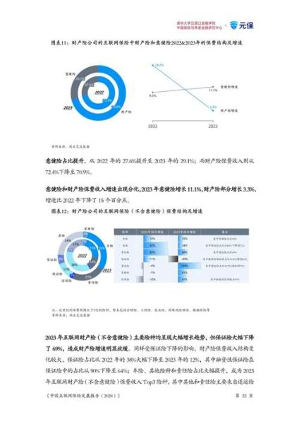互联网金融发展趋势_2024年还能入场吗