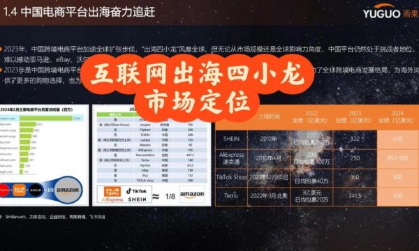 中国互联网公司如何出海_海外市场怎么选