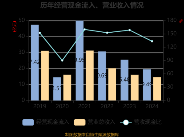 博纳前景怎么样_博纳影业未来投资价值