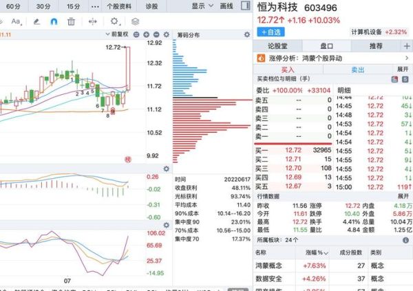 公司前景分析怎么做_如何评估企业未来潜力