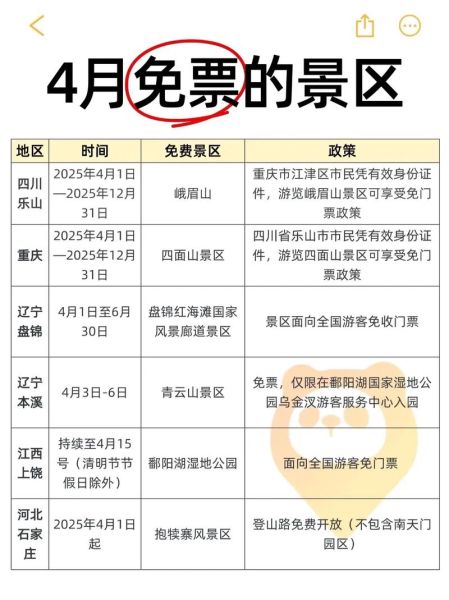 2024年国内旅游去哪里便宜又好玩_自由行省钱攻略