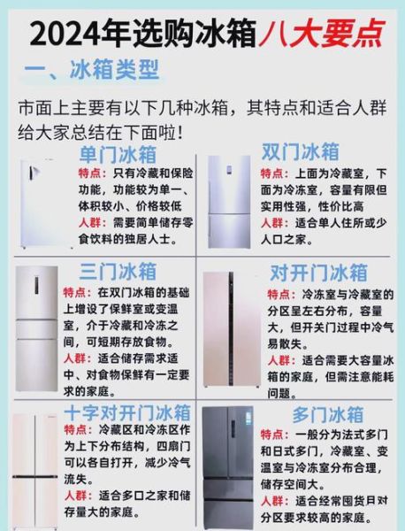 家用冰箱怎么选_冰箱选购注意事项