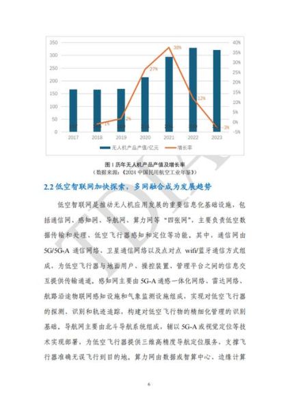 运营商前景怎么样_运营商行业未来发展趋势