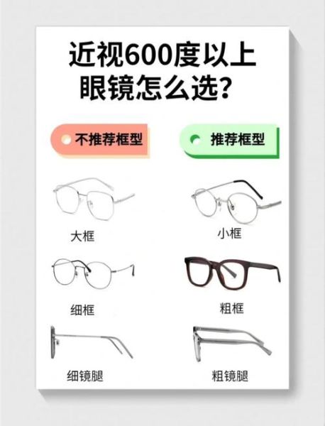 中国眼镜行业前景如何_近视眼镜品牌怎么选