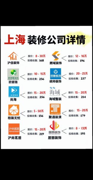 互联网家装政策有哪些_如何合规装修