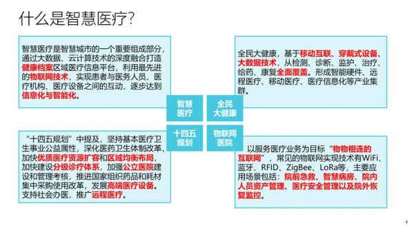 互联网医疗未来趋势_智慧医院如何落地
