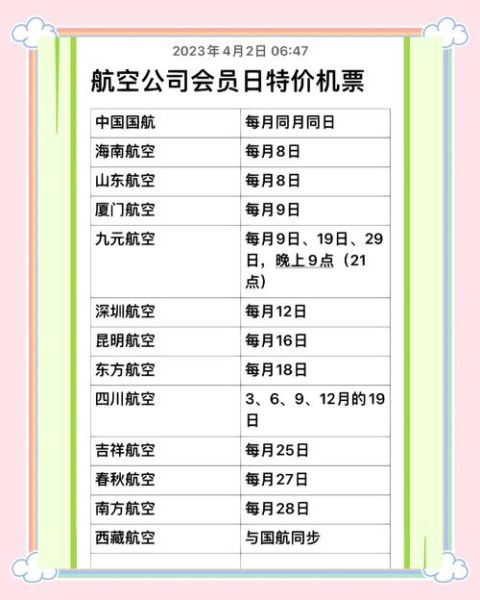 机票什么时候最便宜_如何买到低价机票