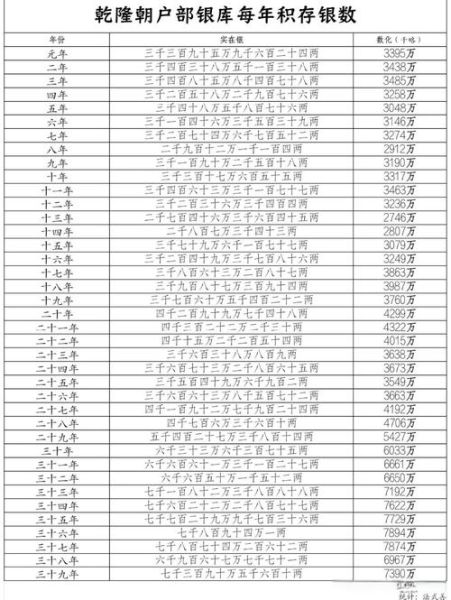 国银是什么_国银和国有银行区别