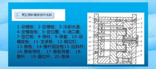 模具加工精度如何提高_模具寿命延长方法