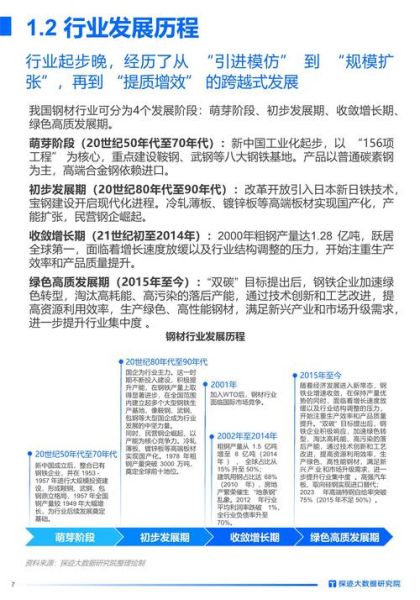 钢铁互联网的前景如何_钢铁B2B平台未来五年会怎样