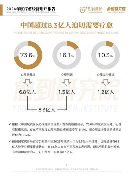 医疗行业前景如何_民营医院如何盈利