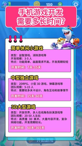 手机游戏开发前景怎么样_如何入门手机游戏开发