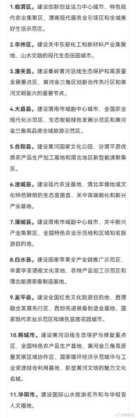 渭南发展前景怎么样_渭南未来五年投资热点在哪