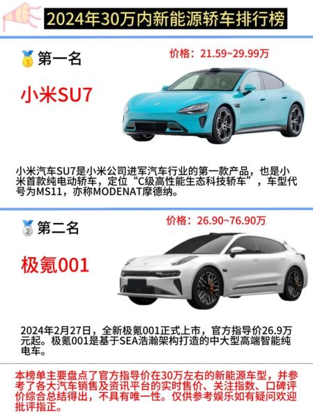 新能源汽车值得买吗_2024年购车成本分析