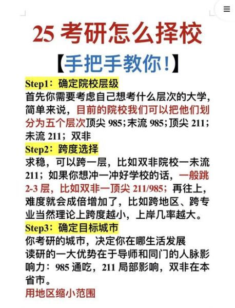 移动互联网考研排名_如何择校