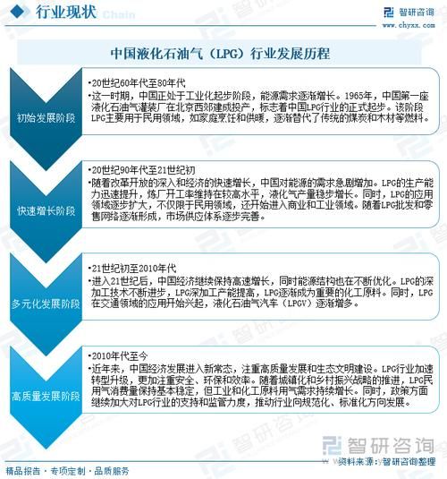 石油行业未来五年发展趋势_石油行业前景怎么样