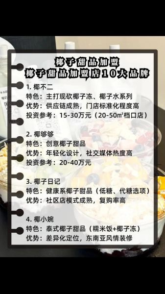 甜品店加盟哪家好_甜品店投资多少钱
