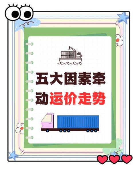 航运业未来五年发展趋势_航运公司如何降本增效