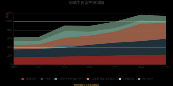航运业未来五年发展趋势_航运公司如何降本增效