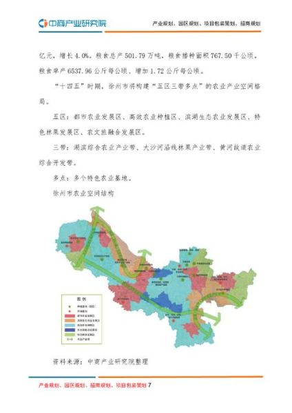 徐州发展前景怎么样_徐州适合投资哪些行业