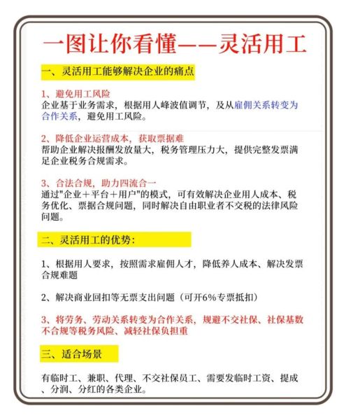 建筑劳务模式有哪些_互联网如何改变建筑用工