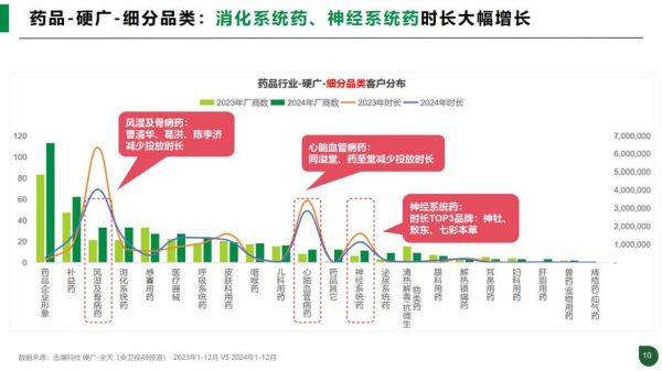 化学原料药行业现状_未来发展趋势