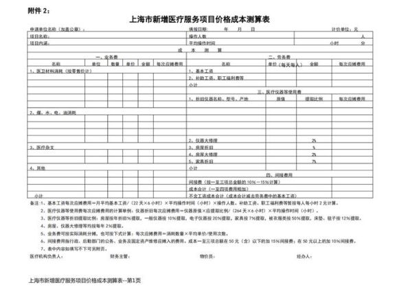 互联网医疗平台盈利模式_线上问诊收费标准