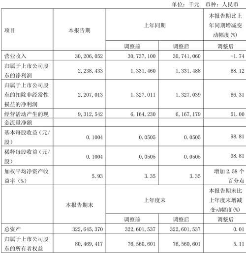 大唐发电行业前景怎么样_大唐发电股票值得长期持有吗