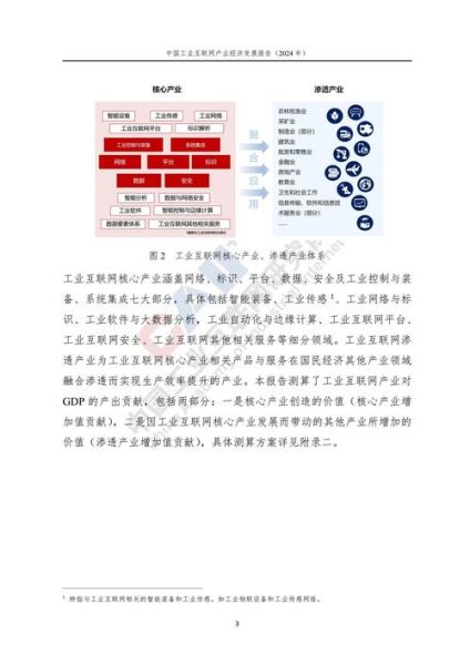 工业互联网研究综述_未来发展趋势