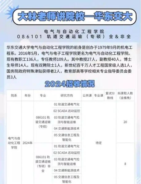 轨道交通专业就业前景怎么样_毕业后能干什么