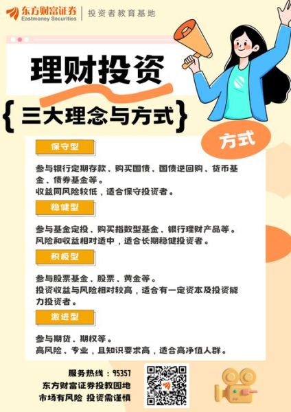 金融市场未来十年会怎样_普通人如何参与投资