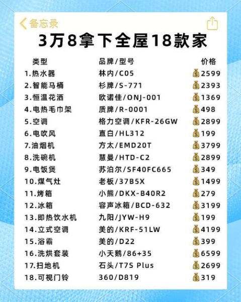 智能家电选购指南_智能家居值得买吗