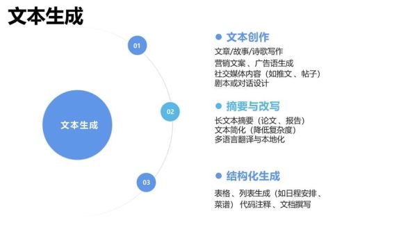 互联网经济未来趋势_普通人如何抓住红利