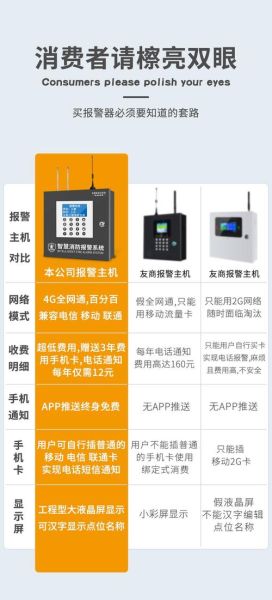 联网报警系统哪家好_联网报警怎么收费