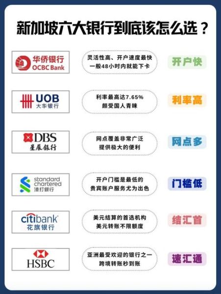 互联网金融银行网点有哪些_如何选择靠谱网点