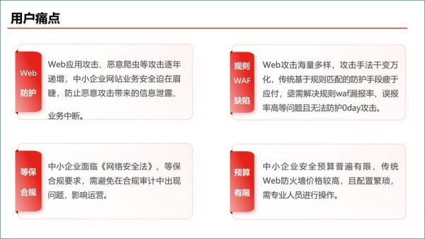 互联网市场风险有哪些_如何规避互联网市场风险