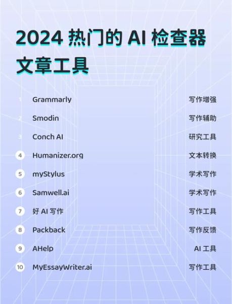 AI写作工具怎么用_AI写作工具哪个好用