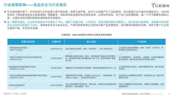 食品制造企业如何提升品牌竞争力_食品制造行业未来发展趋势