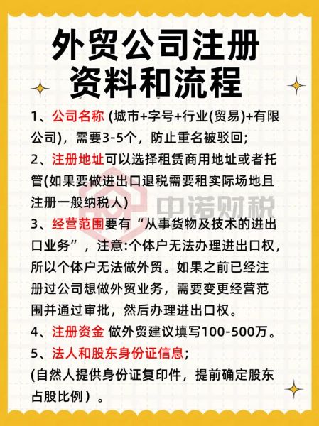 贸易企业如何开展外贸业务_贸易公司注册流程及费用