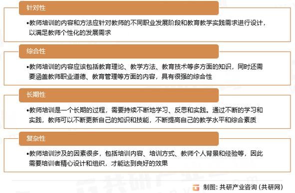 教育培训行业前景如何_2024年值得入局吗
