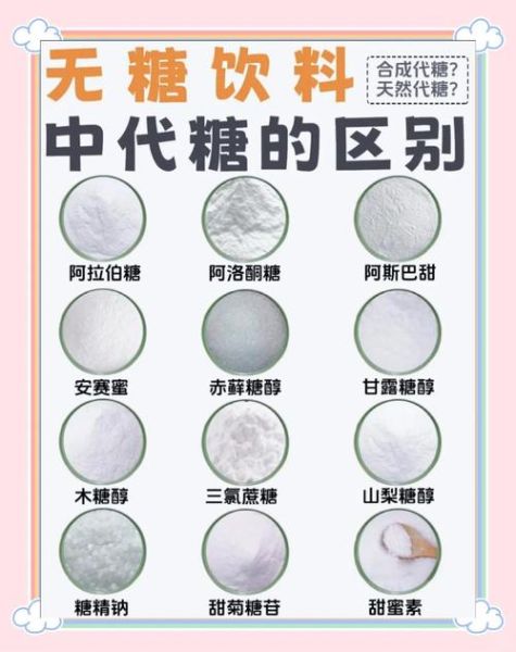 代糖安全吗_代糖会发胖吗