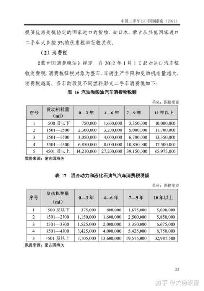 成品油贸易怎么做_成品油贸易合规流程