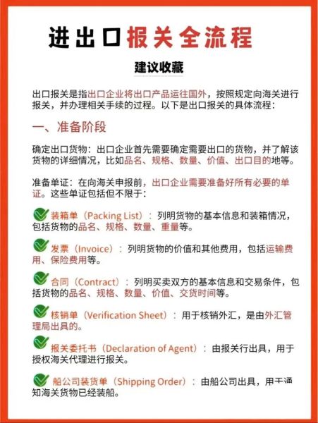 进出口贸易怎么做_外贸新手如何快速入门