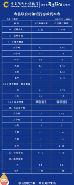 村镇银行利率高吗_村镇银行安全吗