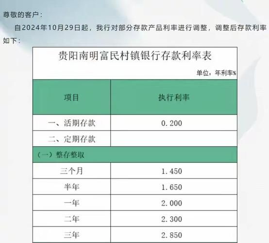 村镇银行利率高吗_村镇银行安全吗